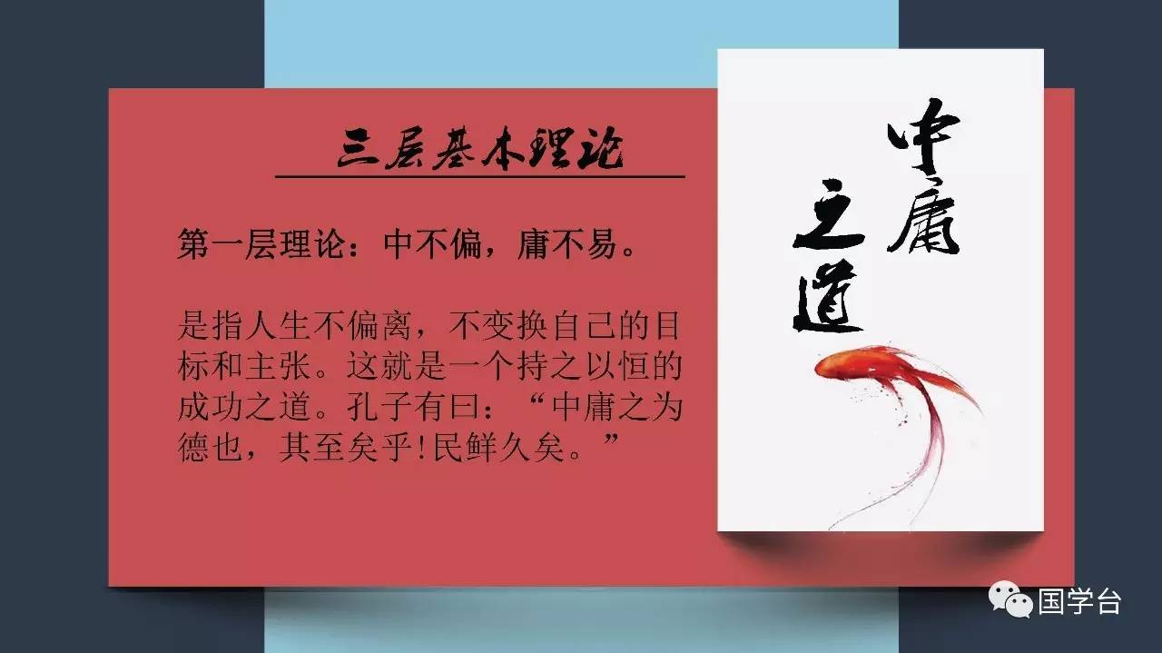 【国学台课件《中庸》介绍图片,音频,视频