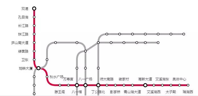注意地铁5号线真的来了已启动规划南昌即将迈入地铁网时代