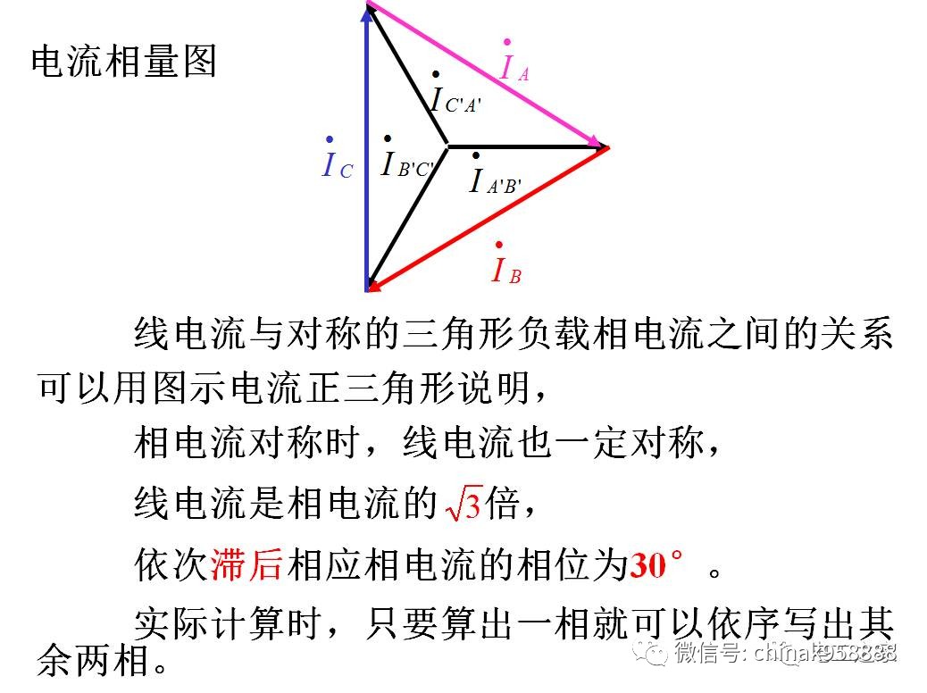 电流的相量图图片