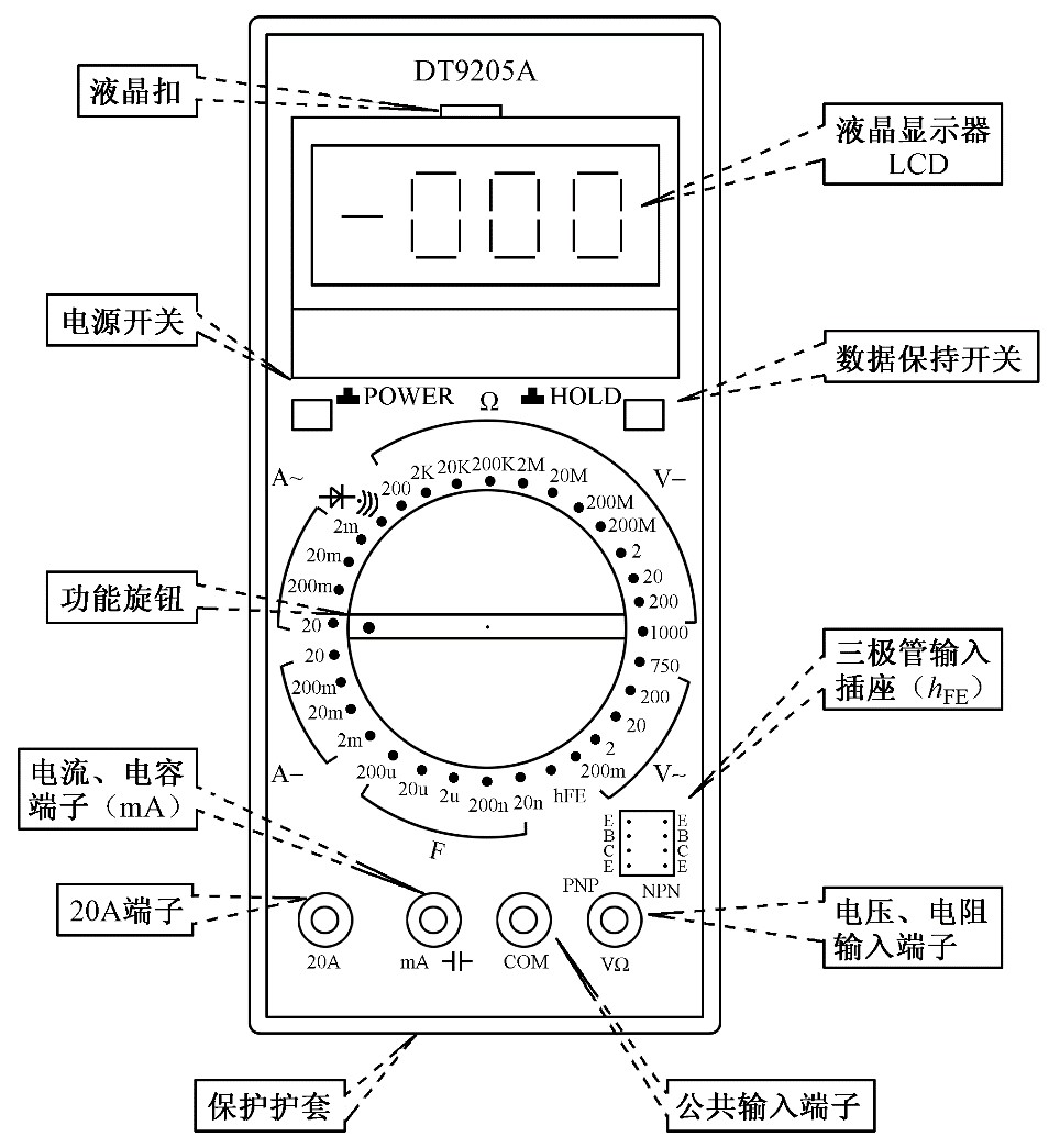 万用表直流电源符号图片