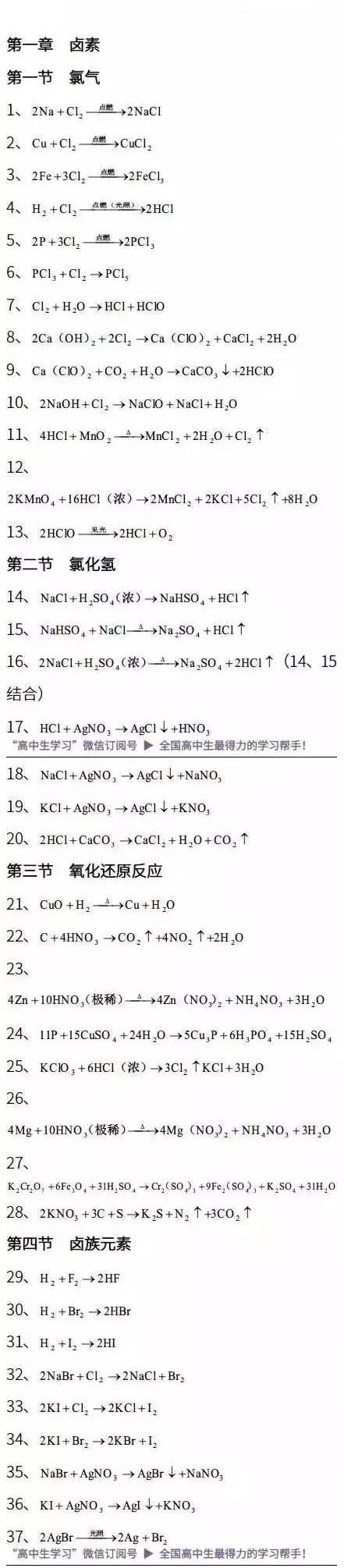 最新高中化学方程式大全 高中三年都用得上!