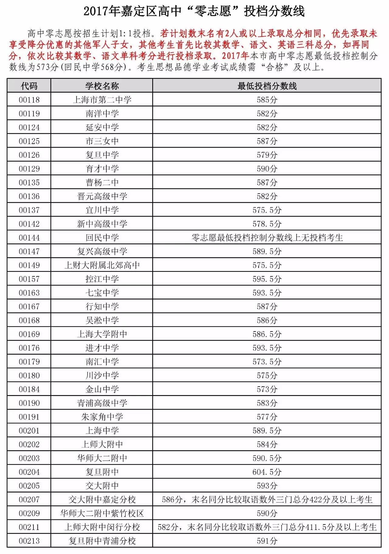 青岛艺术学校招生简章_青岛艺术学校表演专业招生_青岛艺术学校报名官网