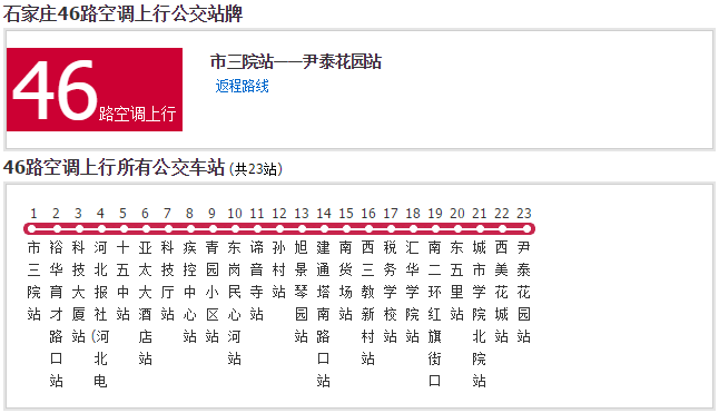 以后别再问我石家庄哪哪哪怎么去了!