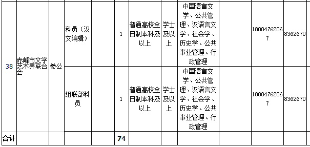 xlsx赤峰人事考试中心考务咨询电话:0476—8330744赤峰市人力资源和