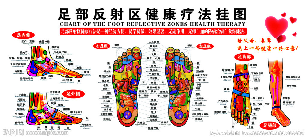 中医治疗眼部疾病的7种妙招儿,为家人收藏