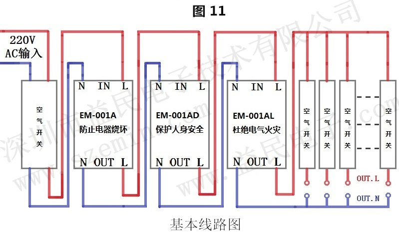 漏电保护器(数字式)家庭数字配电箱(具过压,过流,漏电三合一保护)(3)