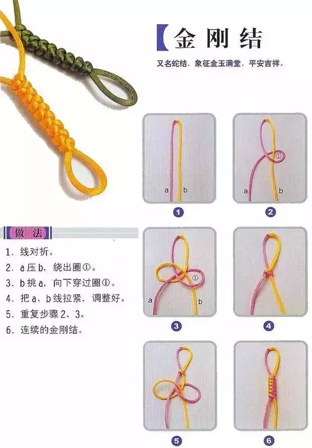 文玩系绳扣的方法图片