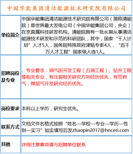 華能集團清潔能源技術研究院有限公司 關注《礦業界》公佈的最新招聘