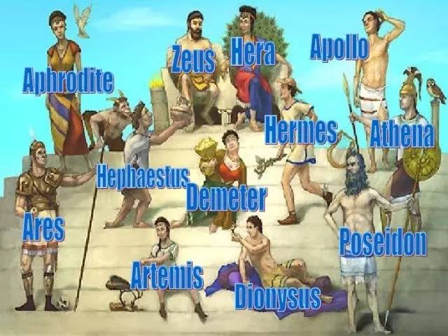 罗马神话十二主神图片