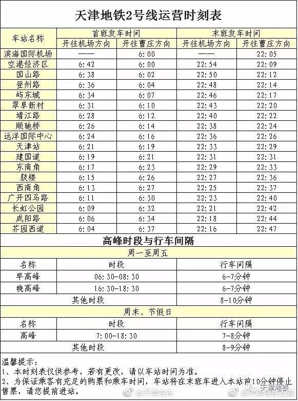 提示| 地鐵1,2,3,6號線最新運營時刻表!趕快收藏