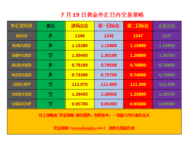 实时了解世界最大的黄金持仓(实时了解世界最大的黄金持仓情况)