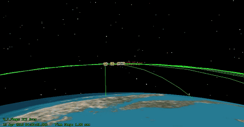 3km/s,76km/s,77km/s的速度,来一起观察下卫星的运动状态(动画