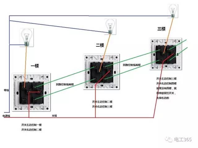 三联单控开关接线图解图片