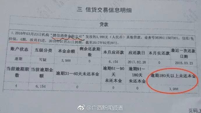 所的律师函,对方说他欠了一家名为佰仟金融服务有限公司的一笔贷款