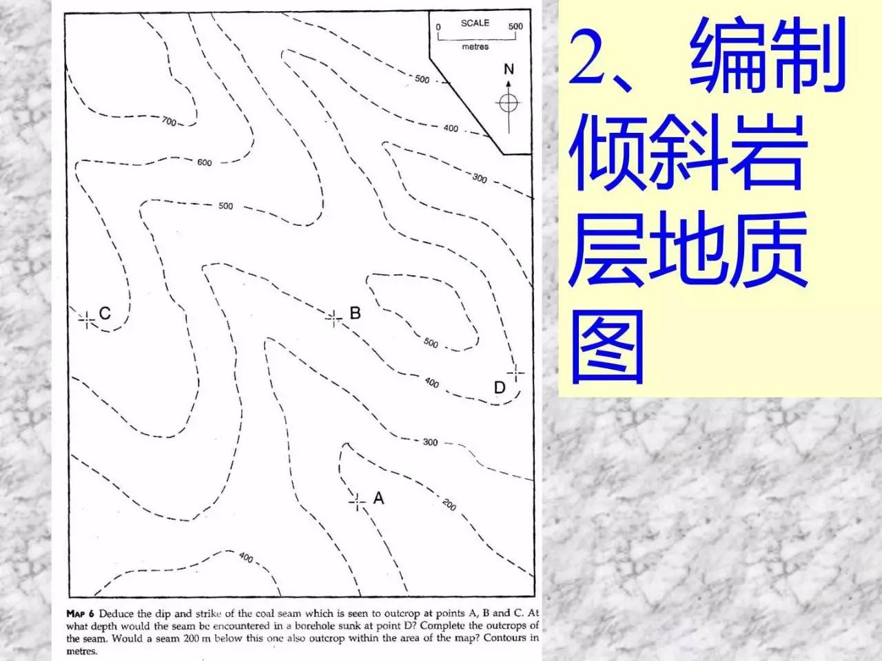 构造地质学丨地质图读图及剖面指导