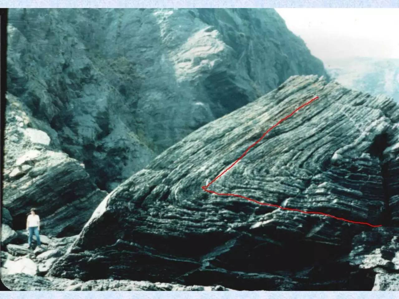 构造地质学丨褶皱及其地质意义