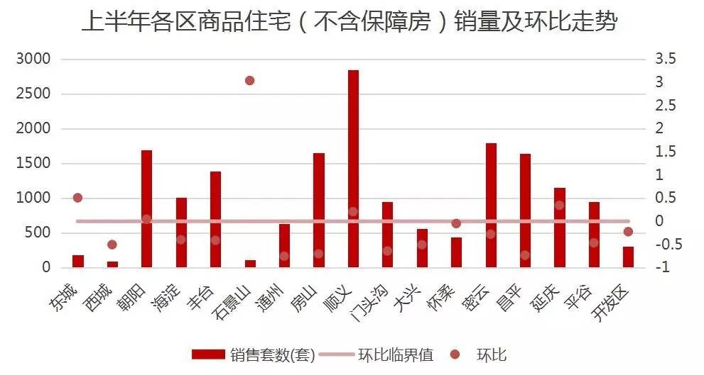 新北市人口_台湾新北市发生天然气爆炸