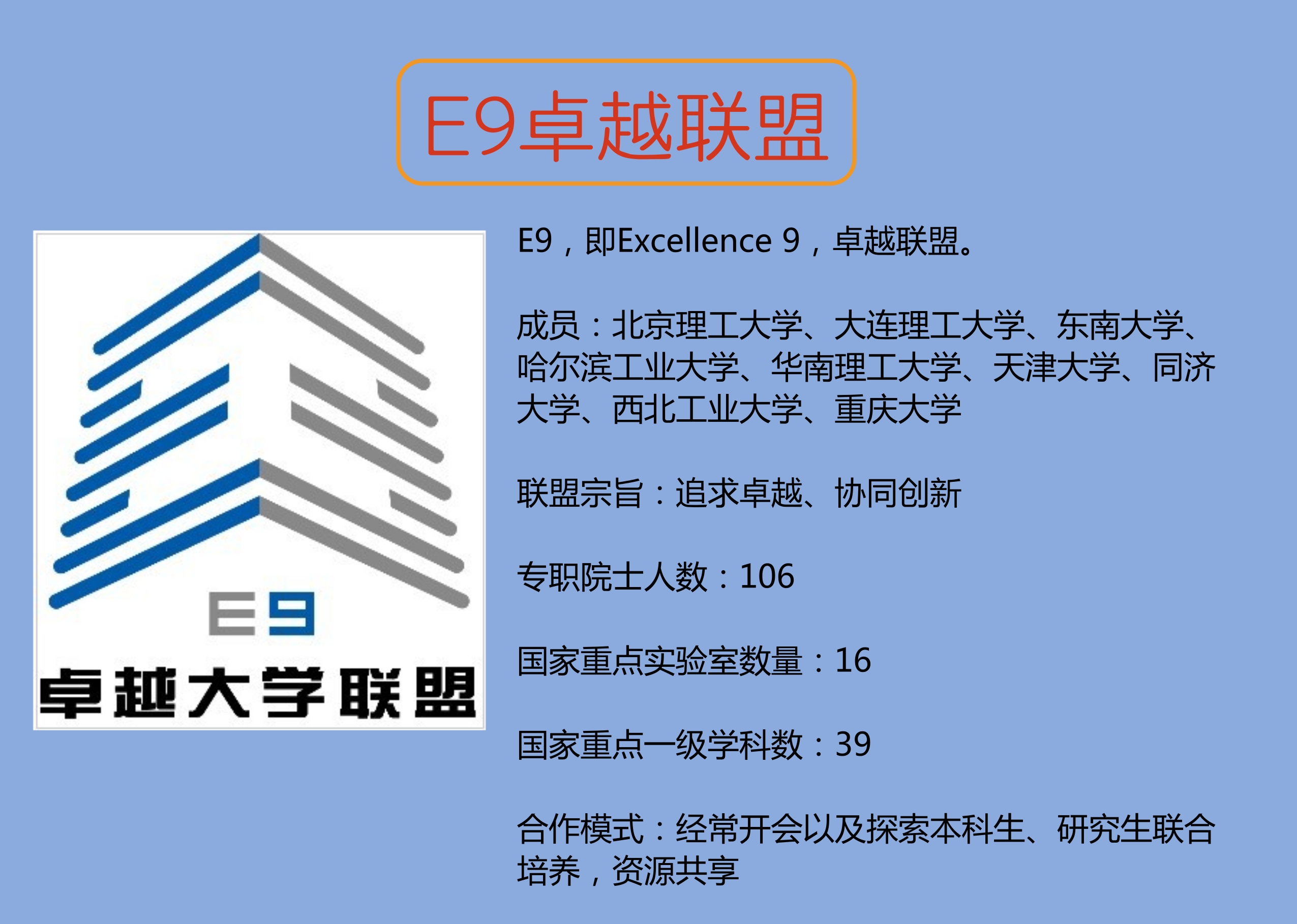 c9下面,小编就从各高校联盟拥有的专职院士人数,国家重点实验室数量