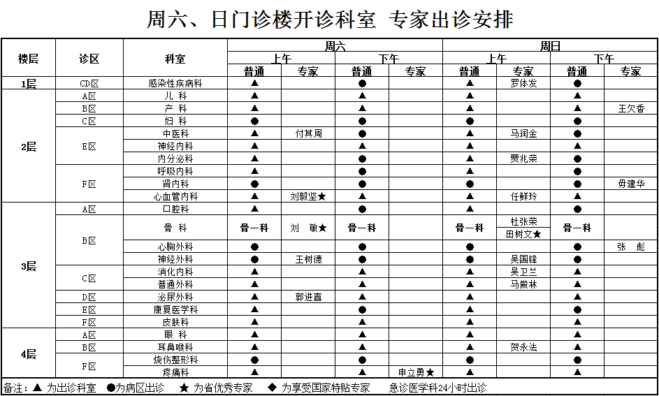 关于北京妇产医院特需门诊科室介绍黄牛陪诊挂号的信息