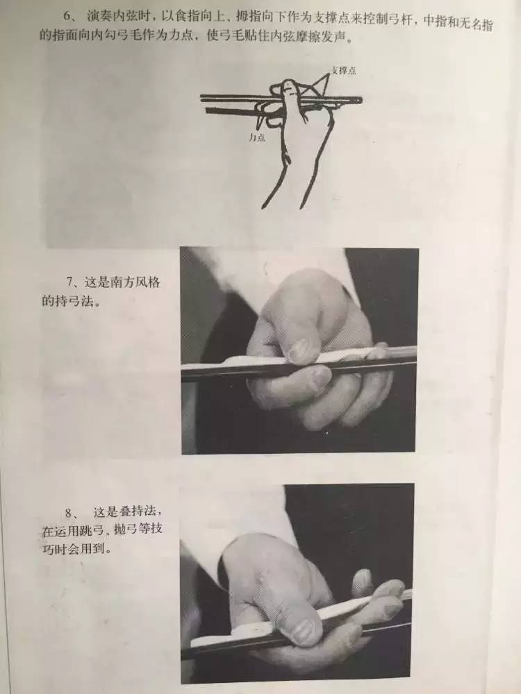 复合弓弓弦缠绕方法图片