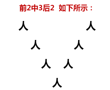 最炫广场舞歌曲队形大全收藏好跳到100岁