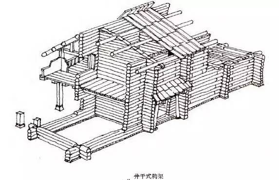 井干式木构架示意图图片