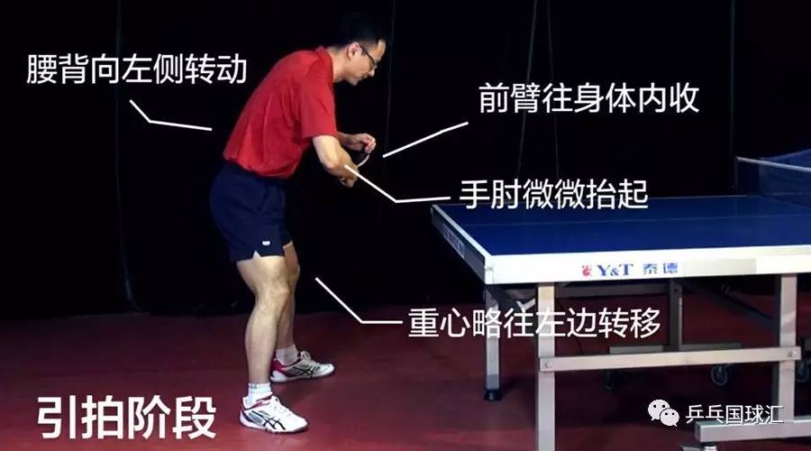 【乒乓基础课】第四集 反手拨球的技术要点和训练步骤