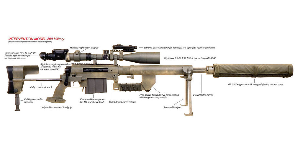 m200狙击步枪画法图片