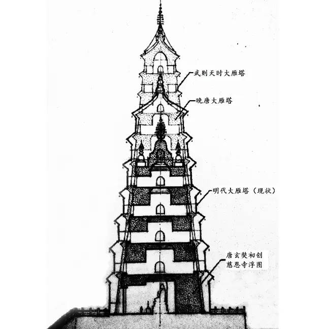 大雁塔手绘平面图图片