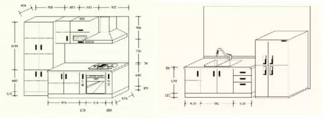 橱柜尺寸怎么算橱柜尺寸设计攻略大全