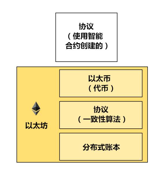 交互设计师在深圳可以进什么公司_合约交互可以转走usdt_rest api可以交互