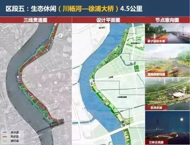 目前,浦东南路—东昌路,东昌路—张家浜,世博公园,后滩公园,川杨河