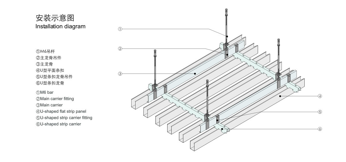 长条扣板吊顶安装图解图片