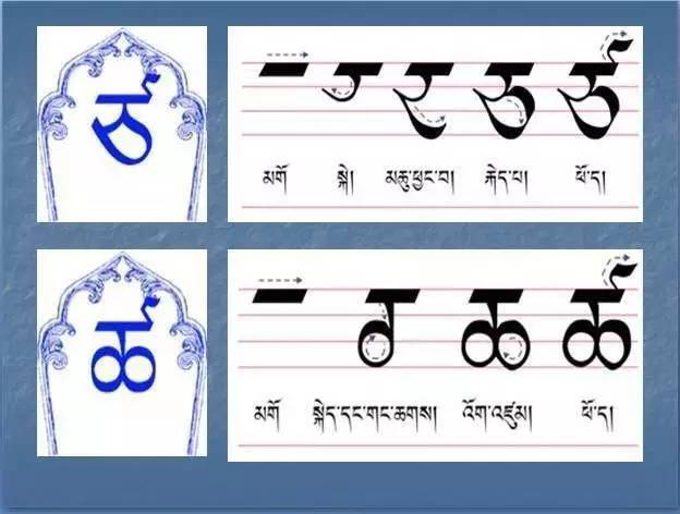 藏文字母表字体图片