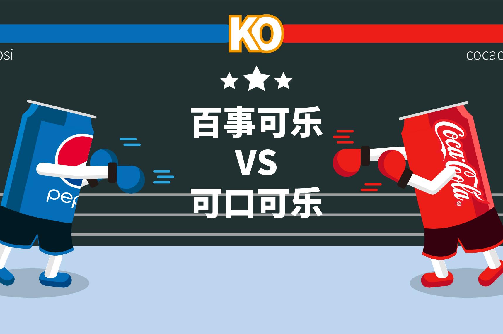 图片大数据:可口可乐vs百事,抢夺新生代的创新战