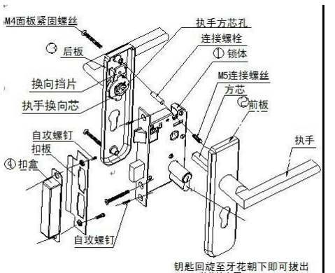 如何更换门锁