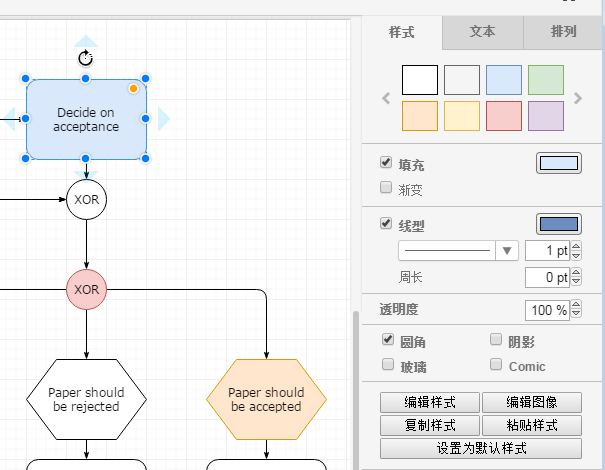 业务流程图怎么画,简单的流程图制作软件