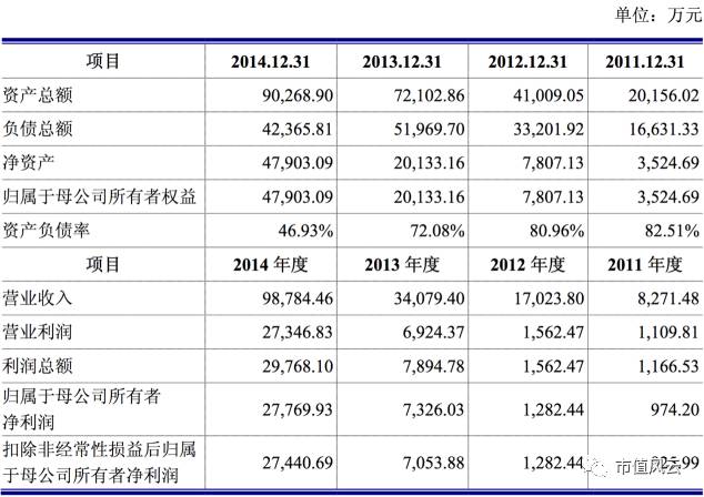 华为收购保千里图片