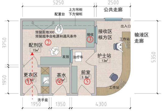 综合医院门诊区域的家具配置示意图都画好了续