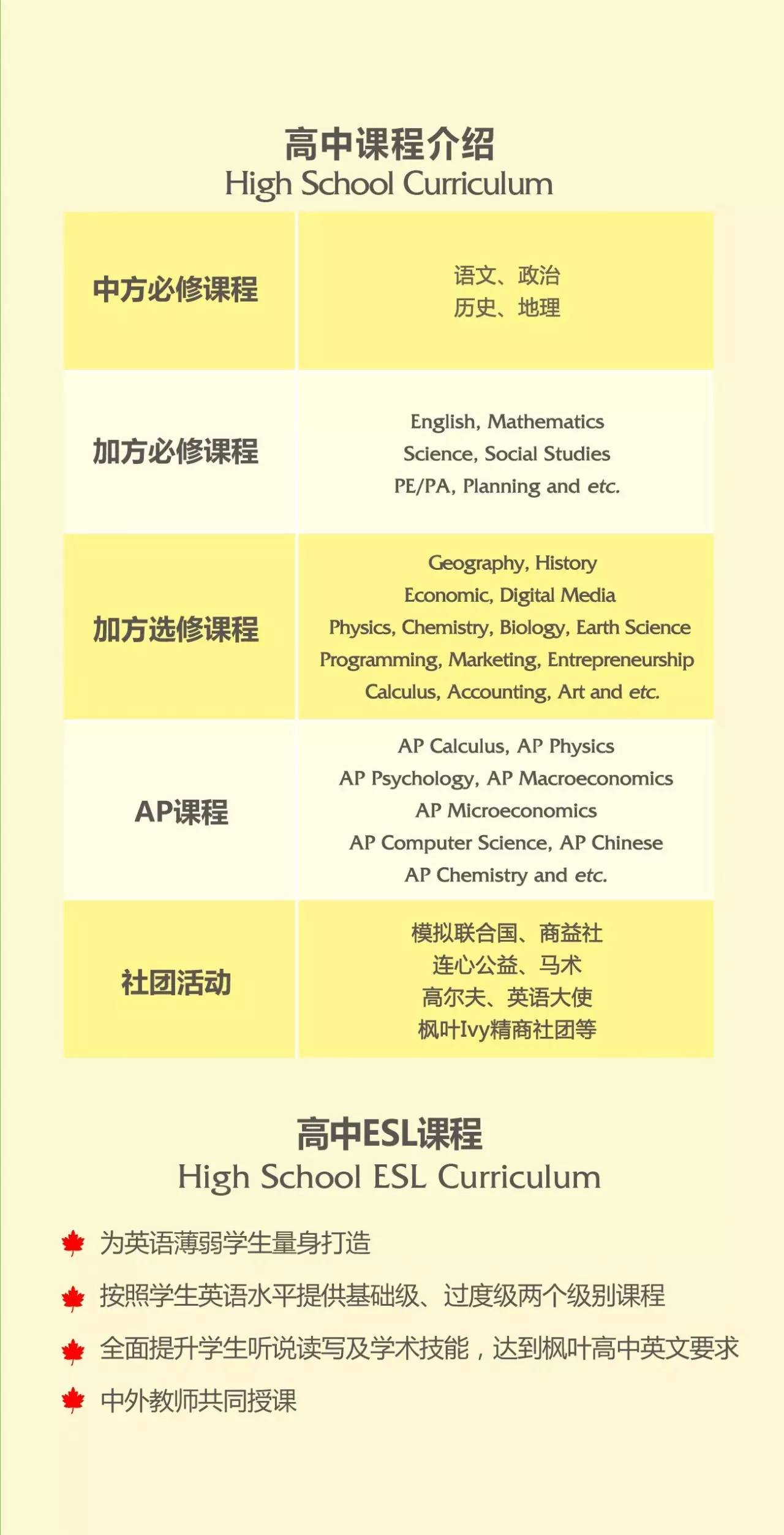 枫叶国际学校费用_枫叶国际学费_枫叶国际学校的学费