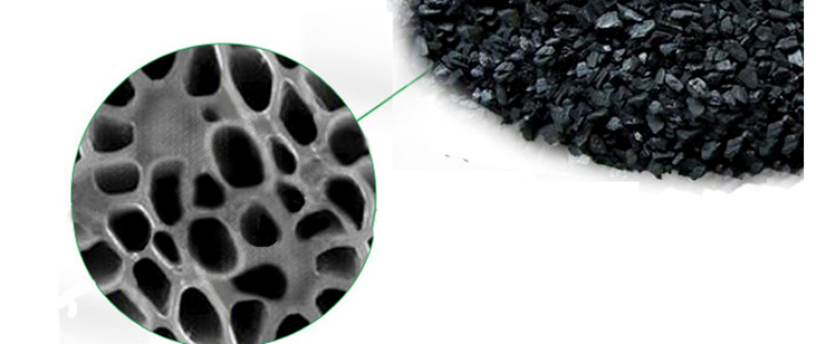 活性炭内部结构图图片