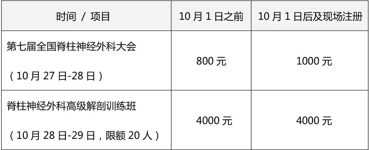 欢迎参会(10月26-29日 第七届全国脊柱神经外科