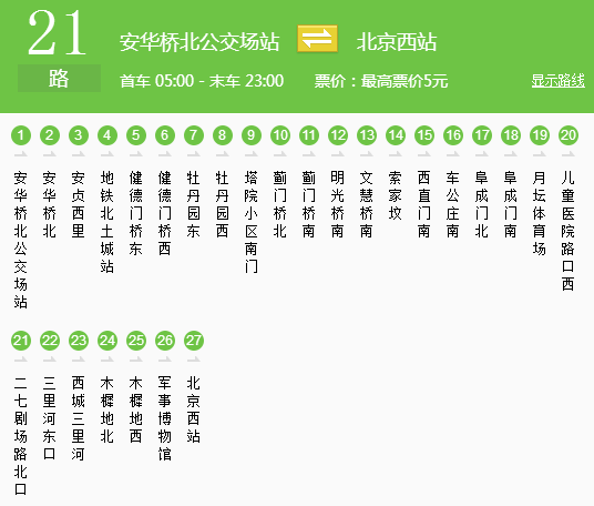 北京921公交车线路图片