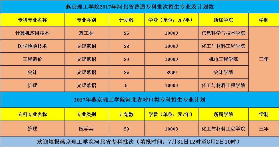 燕京理工学院百度_燕京理工学院_燕京理工官方