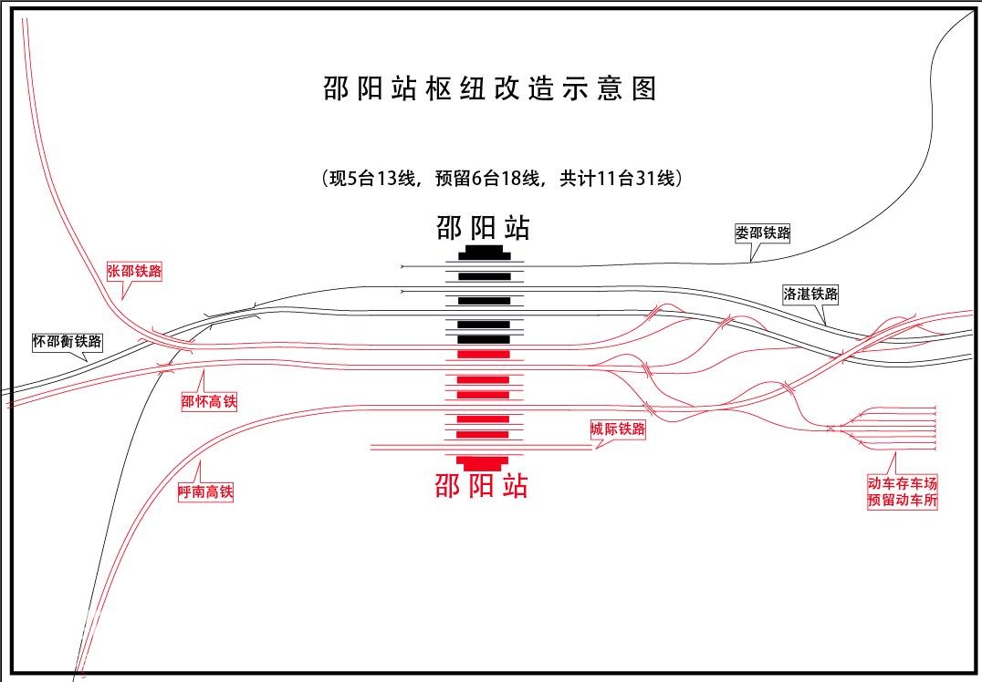 邵阳铁路规划图片