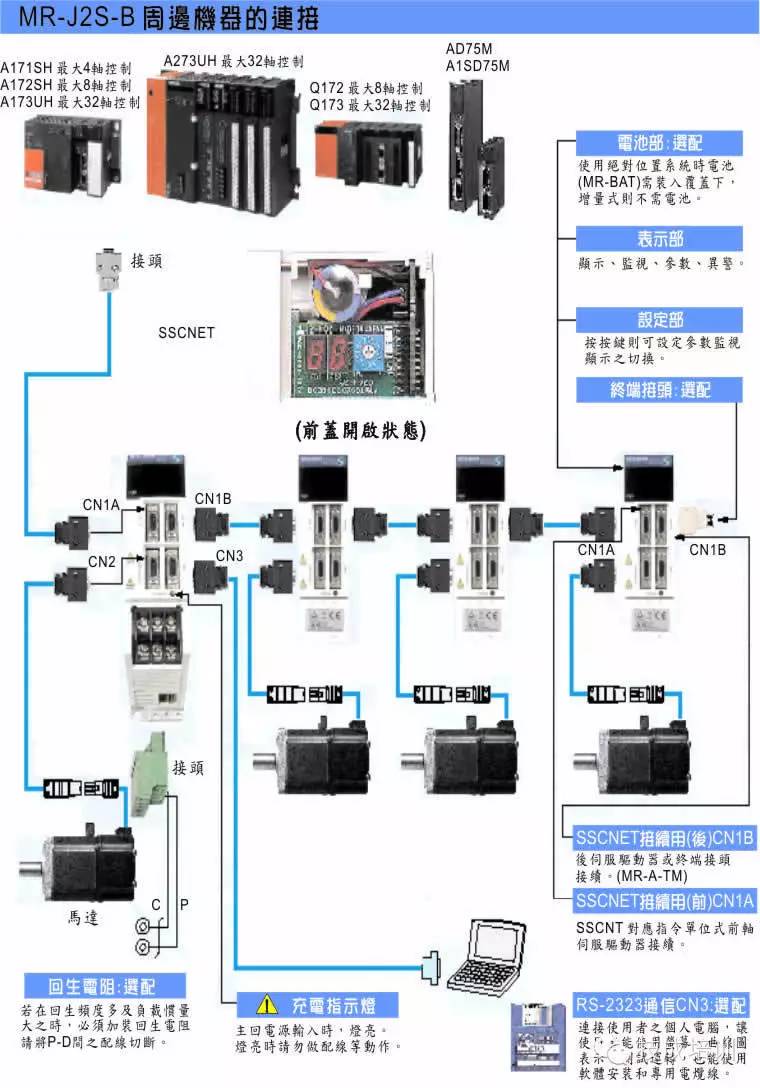 三相220伺服电机接线图片