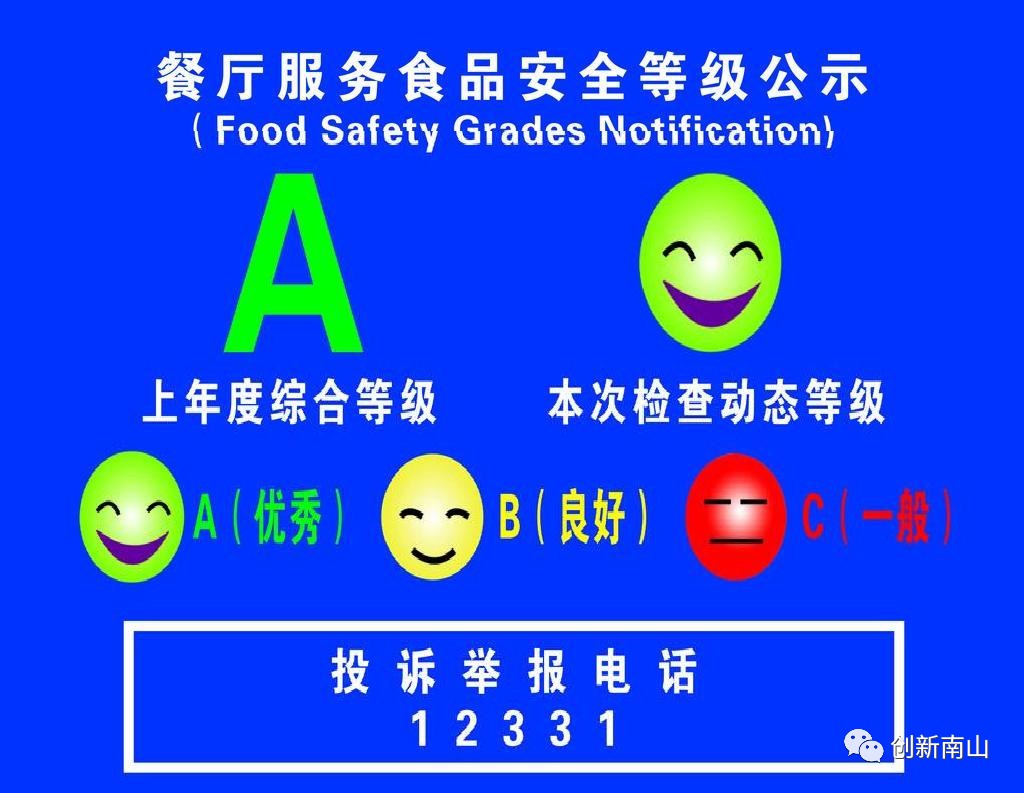 守护学生"舌尖上"的安全,南山a级学校食堂今年上半年新增5家