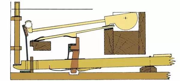 克里斯托弗里所发明的钢琴的原理图(网络图)