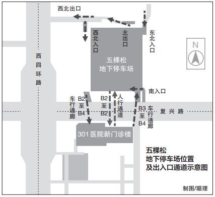 本市单体最大停车场五棵松试运营提供2679个车位地下直通301医院