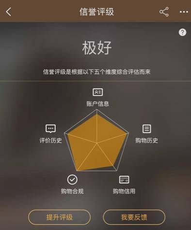 娱乐 正文淘气值1000分以下为常见会员,1000分以上为顶尖会员,而淘气